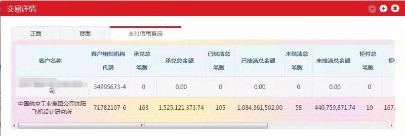 中国航空工业集团公司沈阳飞机设计研究所 商票兑付