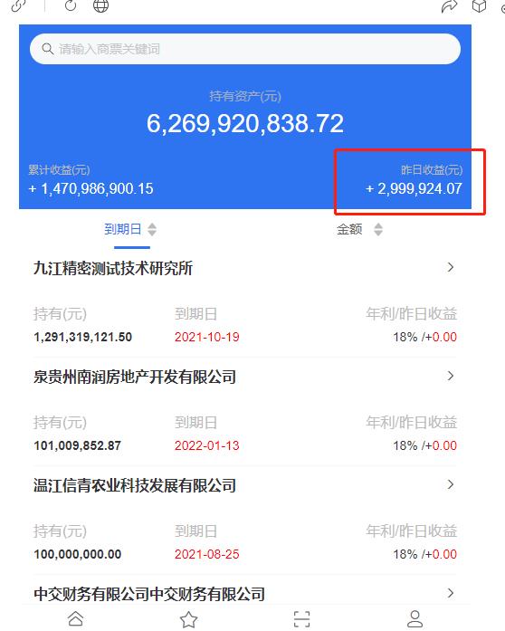 商业承兑汇票收益